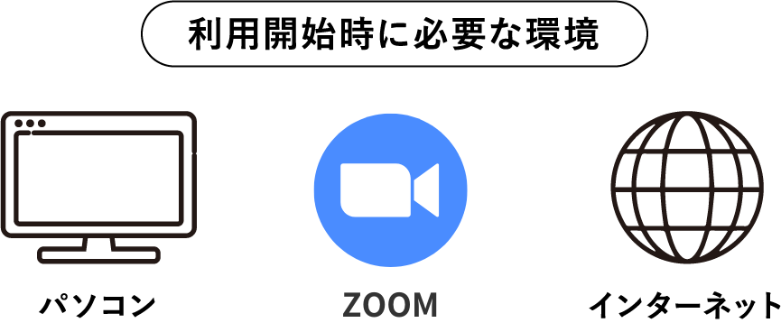 利用に必要な環境