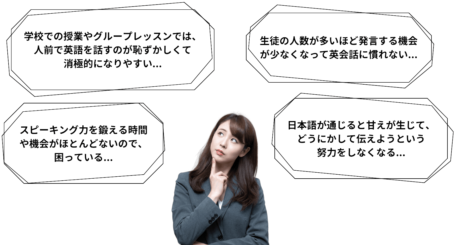 このようなお悩み