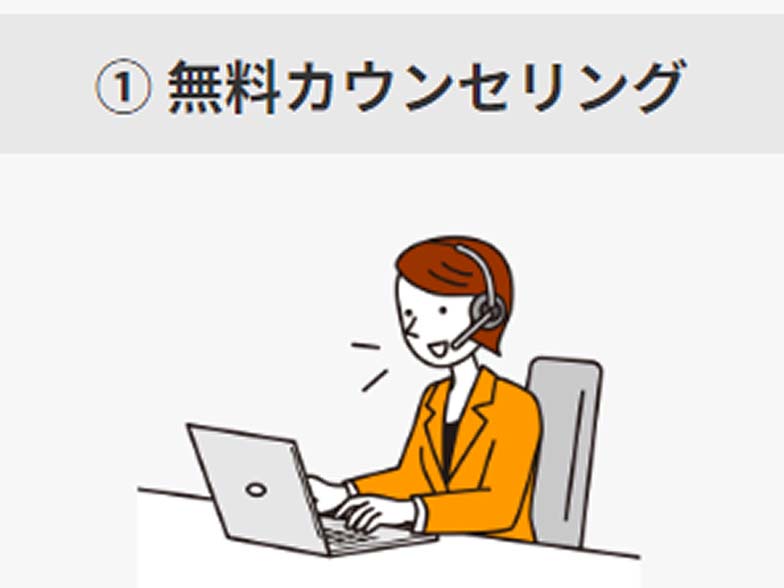 ①無料カウンセリング