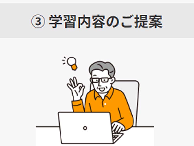 ③学習内容のご提案